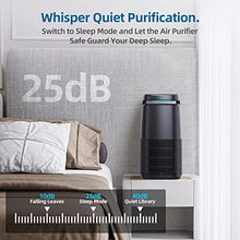 Load image into Gallery viewer, Air Purifier KioudI by Nessbase, H13 HEPA Air Purifiers for Home Air Cleaner for Pollen Smoke Dander Odors with Timer Settings Adjustable Wind Speed Portable Air Purifier for Bedroom Office Living Room