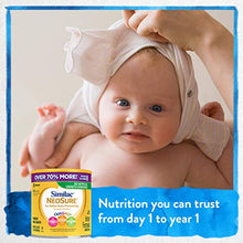 Load image into Gallery viewer, Similac NeoSure Infant Formula with Iron, for Babies Born Prematurely, Powder, 22.8 Oz (4 Count)