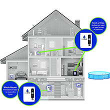 Load image into Gallery viewer, EcoSmart ECO 18 Electric Tankless Water Heater, 18 KW at 240 Volts with Patented Self Modulating Technology