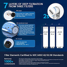 Load image into Gallery viewer, Frizzlife Reverse Osmosis Water Filtration System - Alkaline & Remineralization, Superb Taste, Tankless, 500 GPD Fast Flow RO Filter, 1.5:1 Pure to Drain, Reduces TDS, Brushed Nickel Faucet, PX500-A