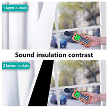 Load image into Gallery viewer, NICETOWN Full Shading Curtains for Patio Door, Super Heavy-Duty Thermal Backing Sliding Glass Door Drape, Privacy Assured Window Treatment(1 Panel, 100 inches W x 84 inches L, Pure White)