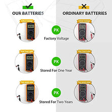 Load image into Gallery viewer, LiCB CR2032 Battery,Long-Lasting & High Capacity CR 2032 3V Coin & Button Cell Lithium Batteries with Adaptive Power and Superior Safety (20-Pack)