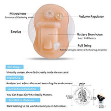 Load image into Gallery viewer, LAIWEN Hearing Amplifier Volume Control Invisible PSAP Noise Reduction CIC Hearing Sound Amplifier for Adults Seniors