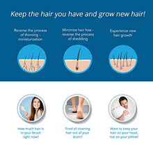 Load image into Gallery viewer, Theradome PRO LH80 - Medical Grade Laser Hair Growth Helmet - FDA Cleared for Men & Women. Promotes Hair Regrowth and Prevents Further Hair Loss with Premium Red Light Lasers