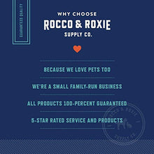 Load image into Gallery viewer, Rocco & Roxie Litter Box Odor Eliminator – Best Natural Urine Deodorizer for Cat Litter Boxes – You Won’t Need to Change The Cat Litter as Often – Fresh Scent – Safe for Kitty (12 oz Bottle)