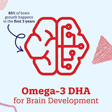 Load image into Gallery viewer, Enfagrow Premium Toddler Nutritional Drink 24 oz. Powder Can, Dual Prebiotics for Immune Support, DHA for Brain Development, Iron, Non-GMO, Natural Milk Flavor (Former Toddler Next Step) from Enfamil
