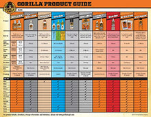 Load image into Gallery viewer, Gorilla, 2.88" x 25 yd Tough & Wide Duct Tape, 25yd, Silver, 4 Pack