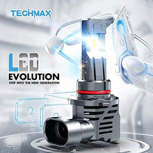 Load image into Gallery viewer, TECHMAX 9005/HB3+9006/HB4 LED Bulbs, Small Design 20000LM 6500K Xenon White ZES Chips Extremely Bright Conversion Kit of 4 Halogen Replacement