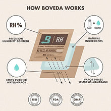 Load image into Gallery viewer, Boveda Wooden Music Instruments - 49% RH 2-Way Humidity Control - Size 8 For Wooden Instruments – Protects All Wood Instruments For Optimal Sound – Prevents Cracking & Warping Of Guitars – 10 Count