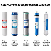 Load image into Gallery viewer, Puredrop RTW5 PureDrop Water Filtration System, White