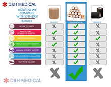 Load image into Gallery viewer, 15 Bulk Pack Self Adherent Cohesive Wrap Bandages 2 Inches X 5 Yards, Self Adhesive Rolls for Swelling Sprains and Soreness On Wrist and Ankle (15)