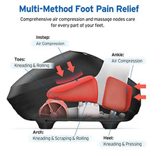 Load image into Gallery viewer, Etekcity Foot Massager Machine with Heat and APP Remote, Gifts for Women Mom Men Dad, Shiatsu Deep Kneading & Multi Air Compression, Relieve Foot Pain and Plantar Fasciitis, Fit up to Men Size 12