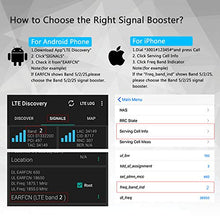 Load image into Gallery viewer, Cell Phone Signal Booster Repeater for All U.S. Carrier Verizon AT&T T-Mobile 2G 3G 4G LTE Voice 850/1900MHz Dual Band 5/2/25 Mobile Phone Signal Booster for Home