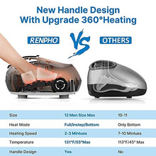 Load image into Gallery viewer, Renpho Foot Massager Machine with Full Covered Heat and Remote & Electric Scalp Massager