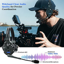 Load image into Gallery viewer, Hollyland Solidcom C1 Wireless Headset Intercom System 6-Person Team Communication 1000ft Full Duplex Group Talk Single Ear Headset with 1 Master & 5 Remote Headphone Microphone