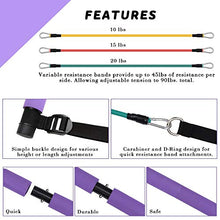 Load image into Gallery viewer, CB Fitness Pilates Stick Bar with Resistance Bands - Set of 3 Exercise Flex Bands & Fit Bar Attachment - Home Gym Equipment for Men & Women - Portable Workout Kit for Body Toning, Yoga & Core Training