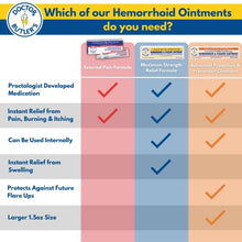 Load image into Gallery viewer, Doctor Butler's Hemorrhoid & Fissure Ointment - Hemorrhoid Treatment with Lidocaine, Aloe Vera, Amino Acids, Essential Oils, Fast Acting Hemorrhoid Cream for Itching, Swelling and Maximum Pain Relief