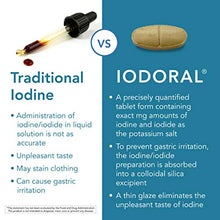 Load image into Gallery viewer, Optimox Iodoral 12.5 mg - Original High Potency Lugol Solution Iodine Nutritional Supplement - Energy and Thyroid Support - 90 Tablets