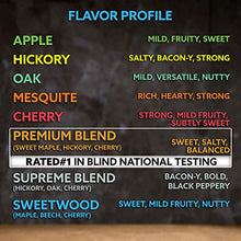 Load image into Gallery viewer, Kona Wood Pellets All Variety Pack, Intended for Ninja Woodfire Outdoor Grill, 8, 1lb Resealable Bags