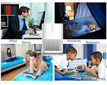 Load image into Gallery viewer, Medify MA-14W2 Medical Grade Filtration H13 HEPA Air Purifier for 200 Sq. Ft. (99.9%) Allergies, dust, Pollen, Perfect for Office, bedrooms, dorms and Nurseries - White, 2-Pack