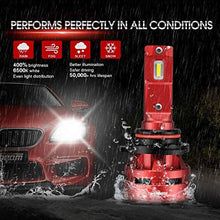 Load image into Gallery viewer, Torchbeam T2 9005/HB3 9006/HB4 LED Bulb Combo, 60W 16000 Lumens 6500K Super Bright Replacement Bulbs Kit, 400% Brightness, Canbus Ready, Plug and Play with Fan, Pack of 4