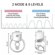 Load image into Gallery viewer, Double Electric Breast Pump, Wearable Breast Pump, Hands-Free & Portable, Quiet, with 2 Mode & 9 Levels (24/27mm Flange)