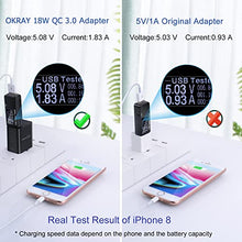 Load image into Gallery viewer, OKRAY Fast Charge 3.0 Wall Charger, 2 Pack 18W 3.0 Adapter Fast Charging USB Wall Charger Power Adapter Blocks Phone Charger Compatible for iPhone/iPad, Galaxy S10/S9/S8, Note 10/9/8, Wireless Charger