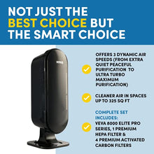 Load image into Gallery viewer, VEVA 8000 Elite Pro Series Black Air Purifier for Home & Large Room, 325 Sq Ft., HEPA Filter & 4 Premium Activated Carbon Pre Filters Removes Allergens, Smoke, Dust, Pet Dander & Odor Complete Tower Air Cleaner Home & Office