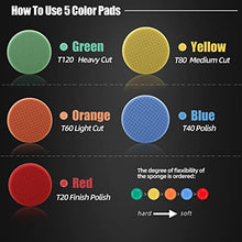 Load image into Gallery viewer, Buffing Polishing Pads, SPTA 5Pc 5.5 Inch Face for 5 Inch 125mm Backing Plate Compound Buffing Sponge Pads Cutting Polishing Pad Kit For Car Buffer Polisher Compounding,Polishing and Waxing -SQPPS5MIX