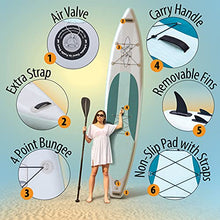 Load image into Gallery viewer, ANYTHING SPORTS Tandem Inflatable Stand Up Paddleboard, 14'x34 x6