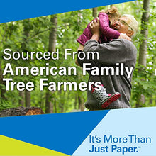 Load image into Gallery viewer, Hammermill 20lb Copy Paper, 8.5 x 11, 3 Ream Case, 1,500 Sheets, Made in USA, Sustainably Sourced From American Family Tree Farms, 92 Bright, Acid Free, Economical Multipurpose Printer Paper, 113620C