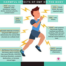 Load image into Gallery viewer, EMF Protection for Cell Phone Radiation Neutralizers + Free $45 Voucher for 3 EMF Radiation Neutralizer Buttons - Slim Design - 100% USA Made - 5, 10 or 20 Pack - Doctor Created