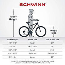 Load image into Gallery viewer, Schwinn Classic Old School Krate Bike, Ape Handlebar and Bucket Saddle, 20-Inch Wheels, Orange