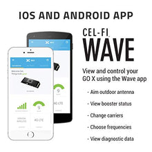 Load image into Gallery viewer, Cel-Fi GO X | The Only 100 dB Single-Carrier Cell Phone Signal Booster for Homes & Offices | Verizon, AT&T, Or T-Mobile | 2 Antenna Kit