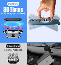Load image into Gallery viewer, Magnetic Phone Mount for Car【Upgrade 8X Magnets】 Strong Magnet Universal Car Mount, Dashboard 360° Rotation for iPhone 13 12 Pro XR XS Plus Samsung Galaxy Note S21/S21+ & All Phone & Mini Tablets