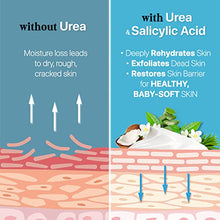 Load image into Gallery viewer, Urea Cream 40% Plus Salicylic Acid 4.6 Oz, Callus Remover Hand Cream Foot Cream For Dry Cracked Feet, Hands, Heels, Elbows, Nails, Knees, Intensive Moisturizes & Softens Skin, Exfoliates Dead Skin