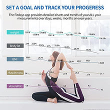 Load image into Gallery viewer, Scales for Body Weight and Fat, Lescale Large Display Weight Scale, High Accurate Body Fat Scale Digital Bluetooth Bathroom Scale for BMI Heart Rate, 15 Body Composition Analyzer Sync with Fitness App