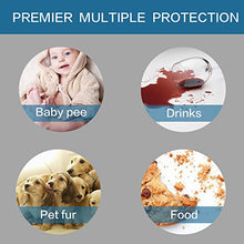 Load image into Gallery viewer, H.VERSAILTEX 100% Waterproof Sofa Protector Cover Couch Covers for Dogs / Pets | Sofa Covers for 3 Cushion Couch Leather Sofa Slipcovers with Non Slip Backing (Seat Width 68", Grey)