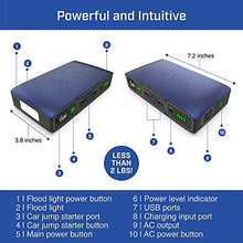 Load image into Gallery viewer, HALO Bolt 58830 mWh Portable Phone Laptop Charger Car Jump Starter with AC Outlet and Car Charger - Blue Graphite