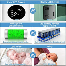 Load image into Gallery viewer, Baby Nasal Aspirator | Baby Nose Sucker | Baby Nose Cleaner, Automatic Booger Sucker for Baby, Rechargeable, with Pause & Music & Light Soothing Function