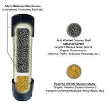Load image into Gallery viewer, CuZn UC-200 Under Counter Water Filter - 50K Ultra High Capacity - Made in USA