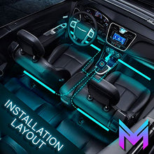 Load image into Gallery viewer, Mega Racer LED Lights for Car Interior - 48 LED RGB Chips Over 16 Million Customizable Colors, Music Sync and 27 Style Effects Waterproof, App Controlled iPhone Android Compatible, Car Charger DC 12V