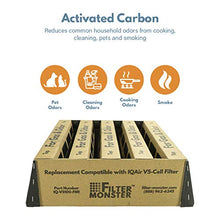 Load image into Gallery viewer, Activated Carbon Replacement Compatible with IQAir V5-Cell Gas & Odor Filter for HealthPro Series Air Purifier…