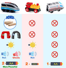 Load image into Gallery viewer, Battery Operated Action Locomotive Train & 10 Pcs Wooden Train Track & 2 Smart Action Tunnels - 13 Piece Train Toy with Accessories and Wooden Tracks