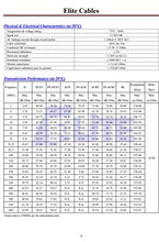 Load image into Gallery viewer, CAT6E Plenum (CMP), 1000ft, UTP 23AWG, Solid Pure Copper, 600MHz, UL Certified, Easy to Pull (Reelex II) Box, Bulk Ethernet Cable in White