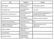 Load image into Gallery viewer, Bentley Harris ConvoShield Aluminized Nylon Wire Loom Tubing – 3/8" Inch Diameter – 39” Inch Long | Chrome Finish | Aluminum Wire Loom | High Temp. For Automotive Applications