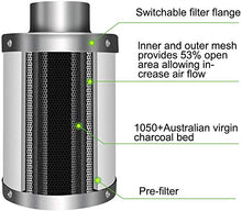 Load image into Gallery viewer, iPower 4 Inch 154 CFM Inline Ventilation Fan with Variable Speed Controller and 4” Air Carbon Filter 8 Feet Ducting, Kits, Combo Set for Grow Tent