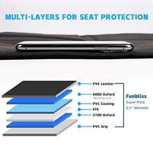 Load image into Gallery viewer, Funbliss Extra Large Booster Chair Protector Cover,Dining Chair Seat Cover for Booster Seat,Non-Slip PVC Backing, Upgrade 600D Waterproof Material ,Easy to Wipe Clean(Black+Grey)