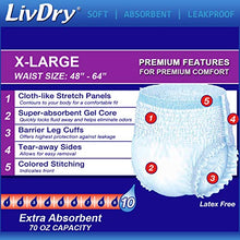 Load image into Gallery viewer, LivDry Adult XL Incontinence Underwear, Overnight Comfort Absorbency, Leak Protection, X-Large, 48-Pack