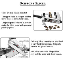Load image into Gallery viewer, BAOSHISHAN Manual Frozen Meat Slicer Stainless Steel Herb Cutter for Thin Slicing Nougat Bacon Beef Spam Hot Pot Shabu Home Use GZM-3120